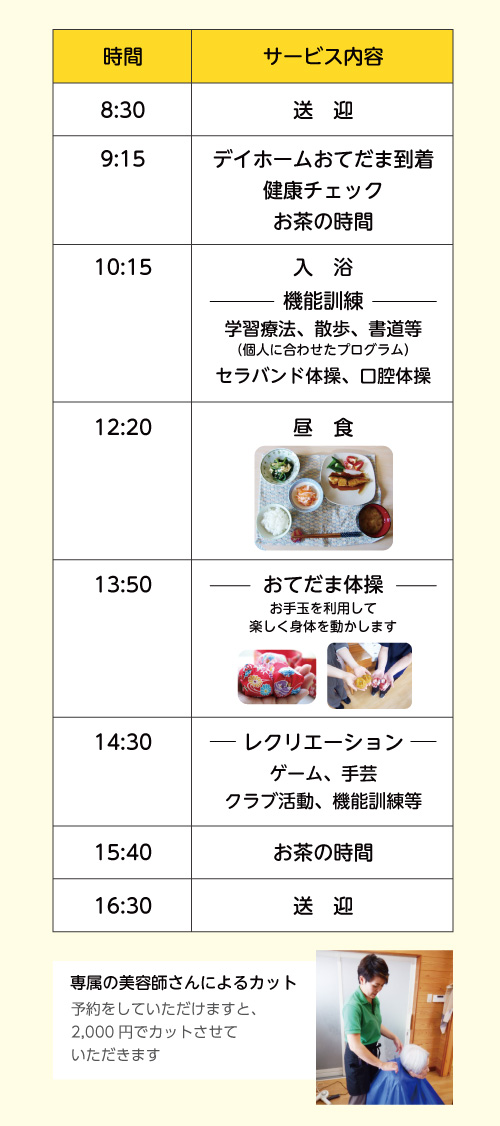 デイサービス1日の流れ